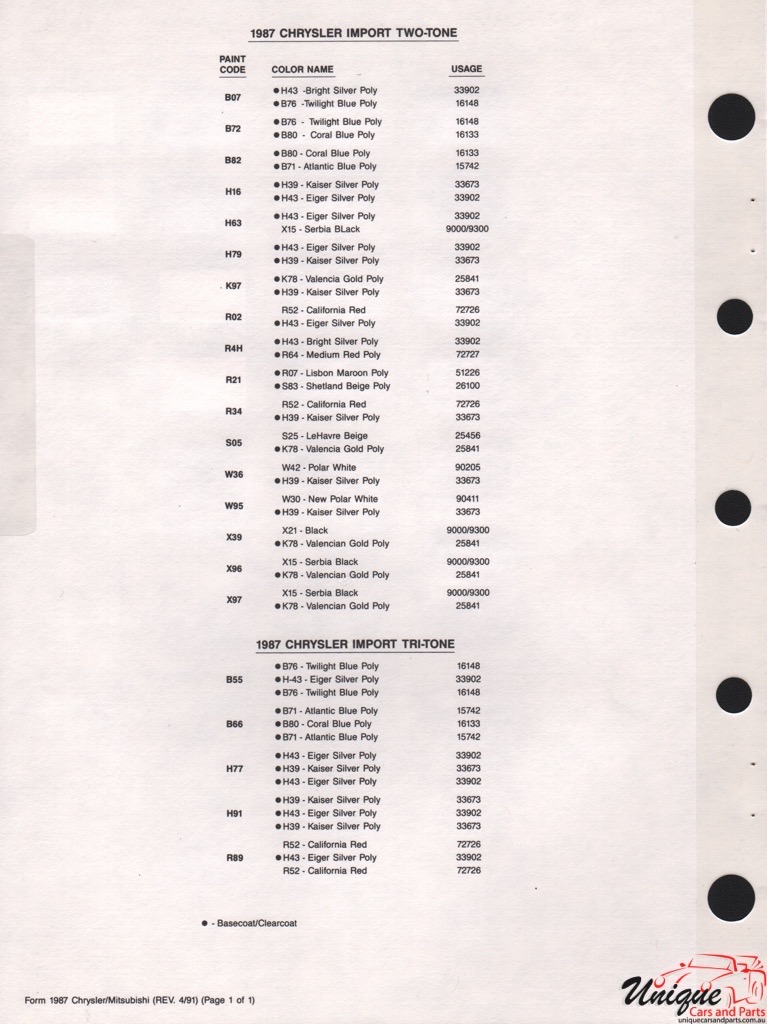 1987 Chrysler Paint Charts Import PPG 2